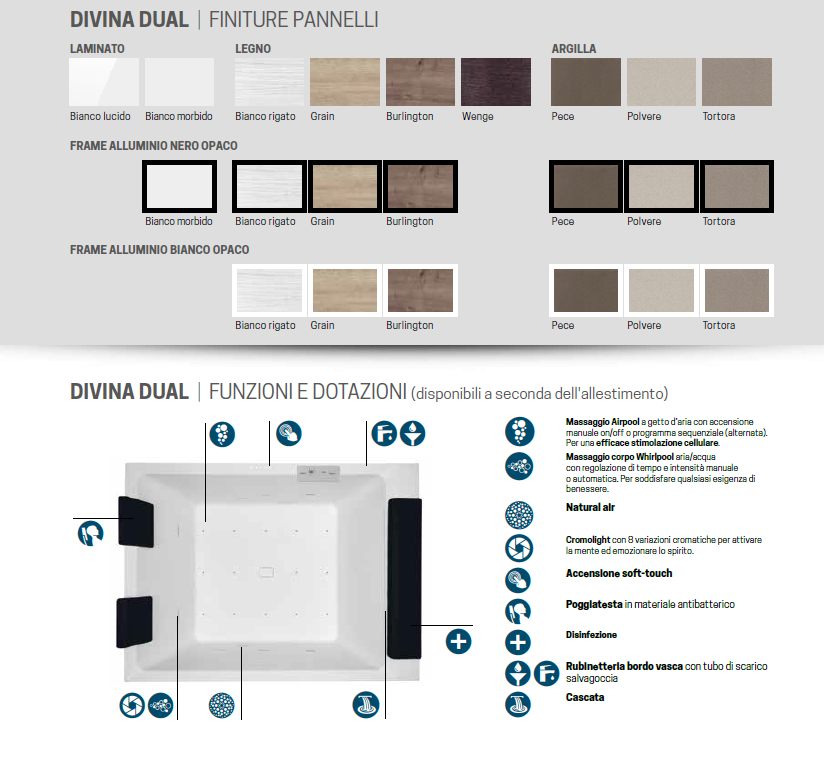 Divina Dual + Frame  Vasca da bagno, varie misure e versioni