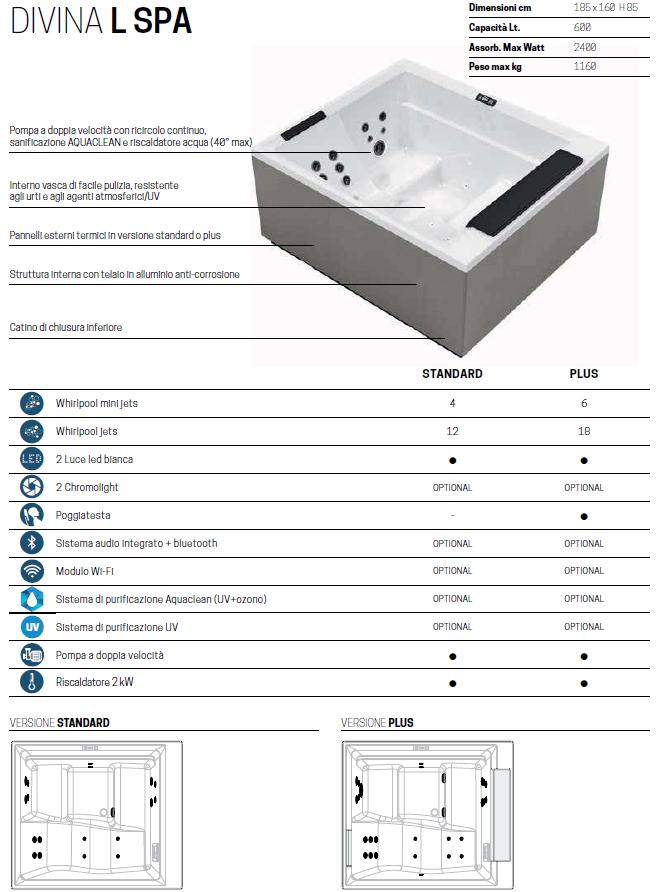Divina L SPA 185x160cm  Minipiscina idromassaggio da esterno